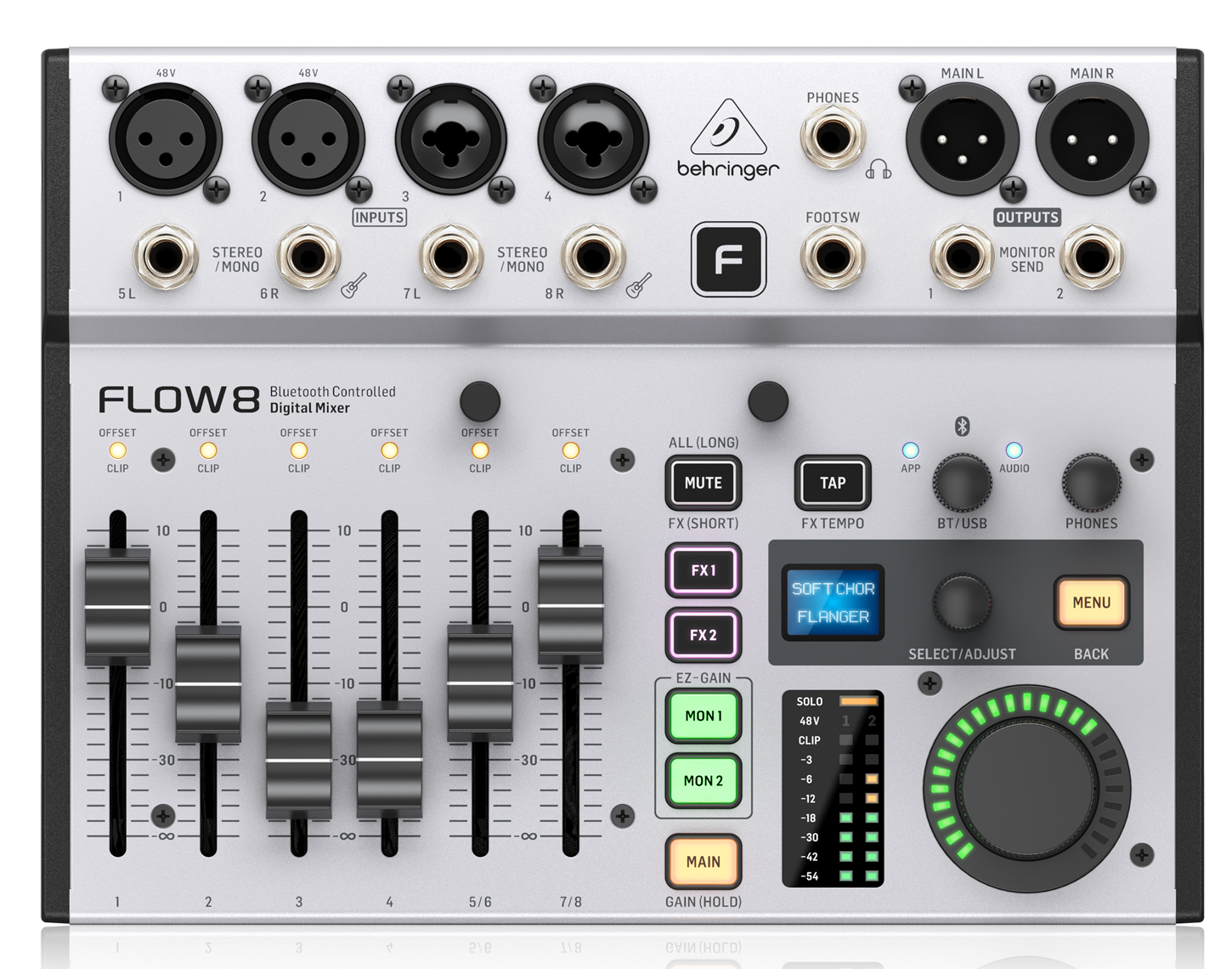 FLOW 8 - Cyprus, Greece, Europe